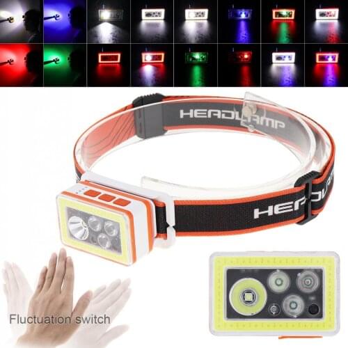 Inductive Headlamp USB Rechargeable Headlight Built-in Battery with 8 Lighting Modes Suitable for Camping / Outdoor Riding