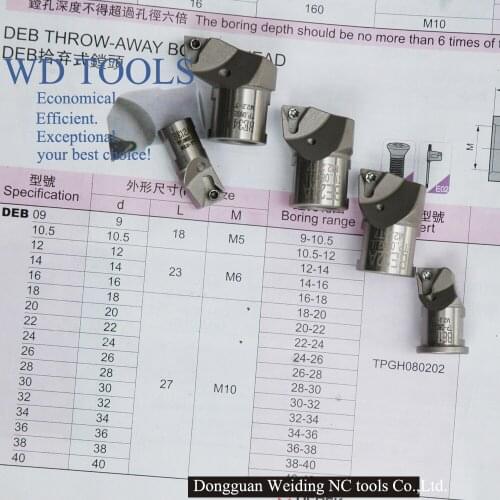 Boring head type BE10.5A boring head