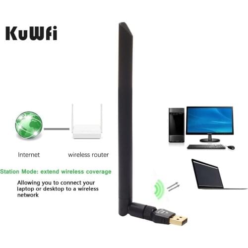 600Mbps USB Wireless Wifi Adapter Chipset RTL8811AU Wifi Dongle 11AC Wifi Network Card Mini USB 2.0 Wi-fi Receiver For Desktop