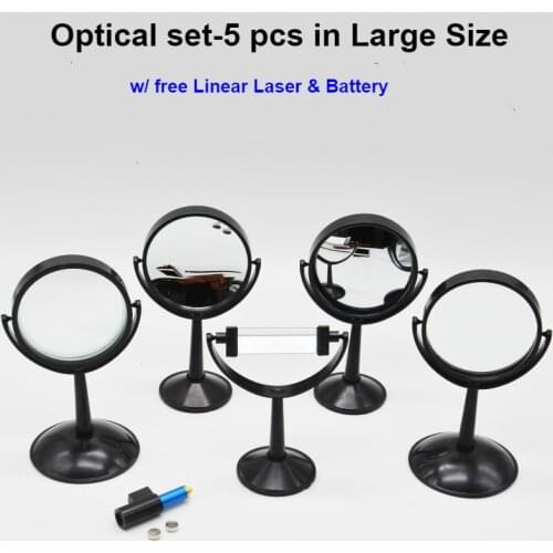 5 pcs Optical Lens Set Large Size Convex Lens Concave Lens Concave Mirror Convex Mirror Triangular Prism Physic Apparatus