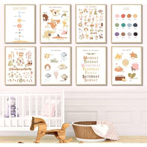 Planet Map Shape Animals 5D Diamond Painting Mosaic Cross Stitch Kits Diamond Embroidery Full Round Educational Home Decor