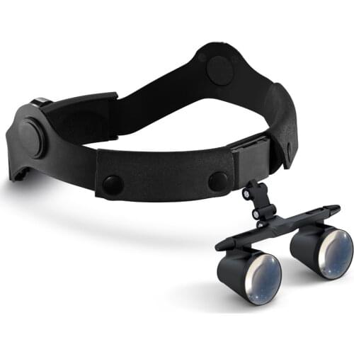 Reakway Magnifiers