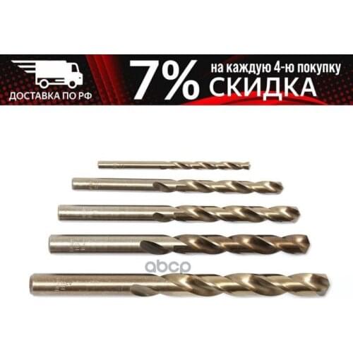 FORSAGE Brake System Parts