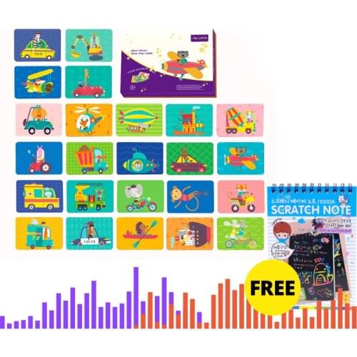 Baby Learning Cards Montessori Baby Learning Toys Flash Card Toys Puzzle Match Jigsaw Children Educatioanl Game Card for kids