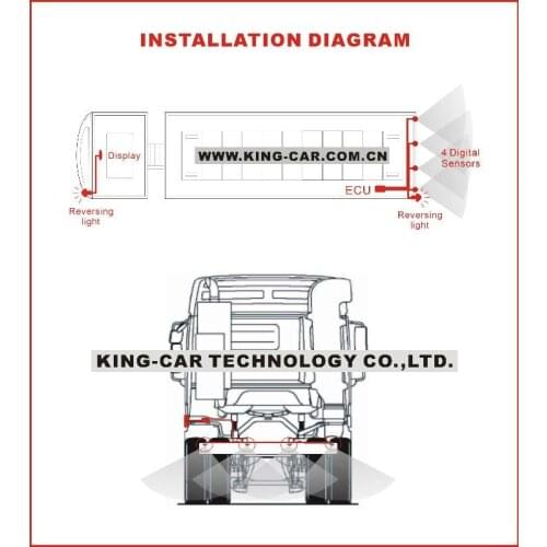 High quality truck reverse ultrasonic wireless sensor suitable long truck trailer bus