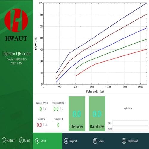 IQA coding QR code for common rail injector