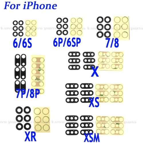 Loveparts Mobile Phone Lenses