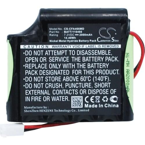 CameronSino for CEFAR muscle stimulator Myo Myo 4 Max MYO REH AB4 for GLOBUS Activa 300 Elite 4 Genesy 2650 A1B battery