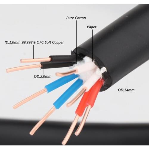 5m Audiophile LAB01 Solid OFC Pure Copper Speaker cable 8 Core OFC bulk spaker cable