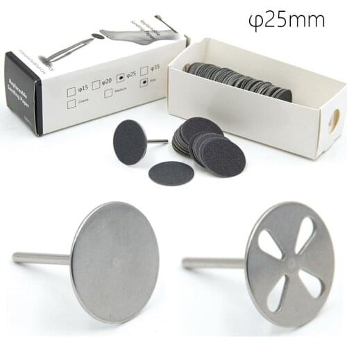 Ablindom Cutters For Hardware Manicure