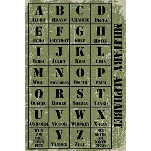 MILITARY ALPHABET Art Film Print Silk Poster Home Wall Decor 24x36inch