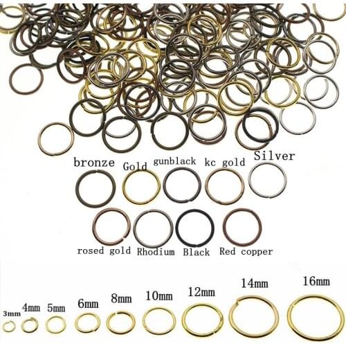 SUMOORL Split Rings