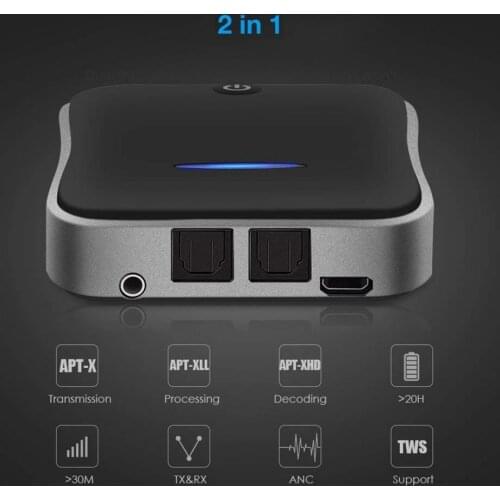 Bluetooth 5.0 Audio Receiver and Transmitter, Optical Toslink / 3.5mm AUX / SPDIF Adapter for TV Car Headphone, CSR8675 Aptx HD