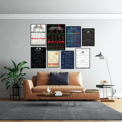 Hot Stock Trading Candlestick Chart Wall Street Inspirational Artwork Poster Wall Art Prints Home Decor Canvas