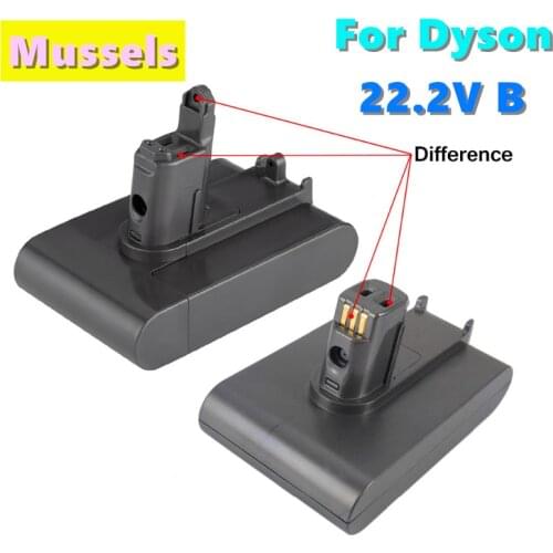 2021 Replacement 22.2V B 12800mAh DC31 Type-B Battery For Dyson DC31 DC31B DC35 DC44 DC45 Handheld Power Tool Battery