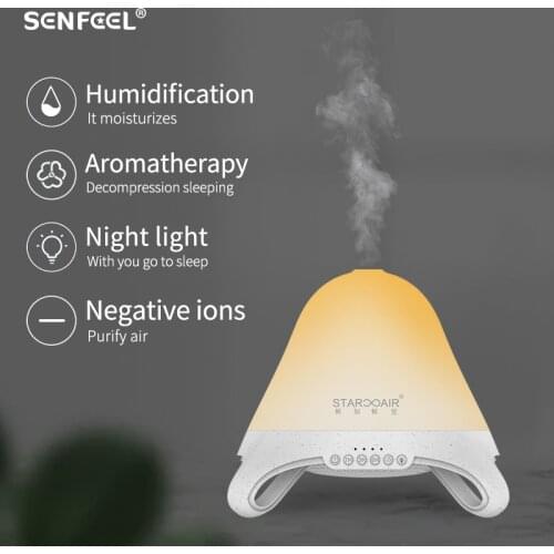 VSVAW Air Humidifiers