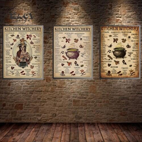 WHALITZY Wall Paintings For The Kitchen