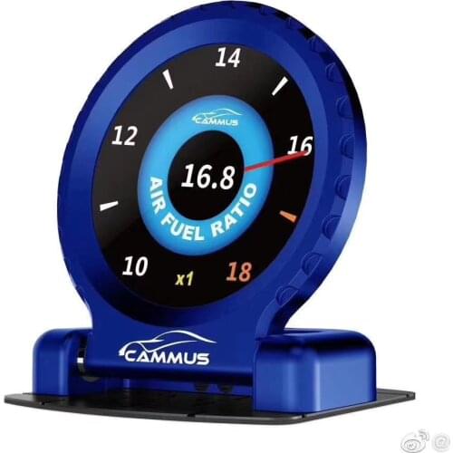 CAMMUS Dashboards