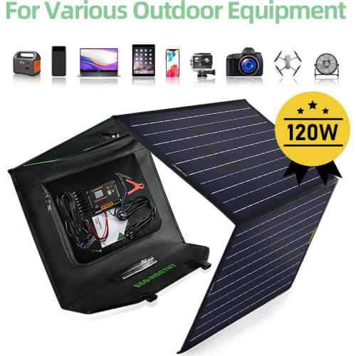 ECO－WORTHY Power Supplies