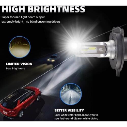BAGELED Lamps For Cars