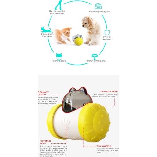 Funny Interactive Small Toy Pet Dog Cat Chew Leaking Food Bite and Grind Dog Toy Ball Macaron Color Pet Food Bowl Accessories