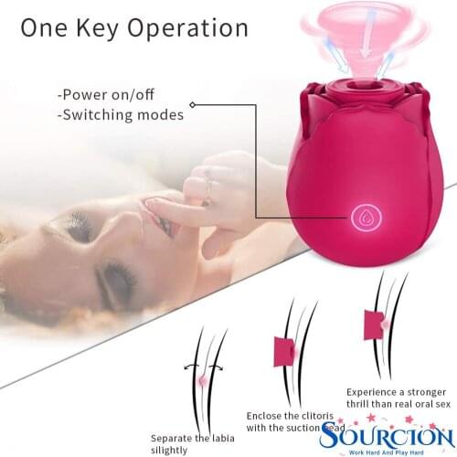 SWT Rose Tongue Lick Sucking Vibrator Clitoris Stimulation For Women Intimate Goods Nipple Sucker Oral G-Spot Adult sex Toys