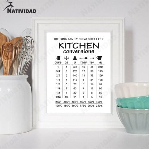 Kitchen Minimalist Poster Wall Art Decor Tableware Canvas Painting Home Decor Interior Paintings Wall Decor Shop Home Decoration