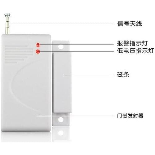 433Mhz/315Mhz Wireless Door Contact For GSM Alarm System