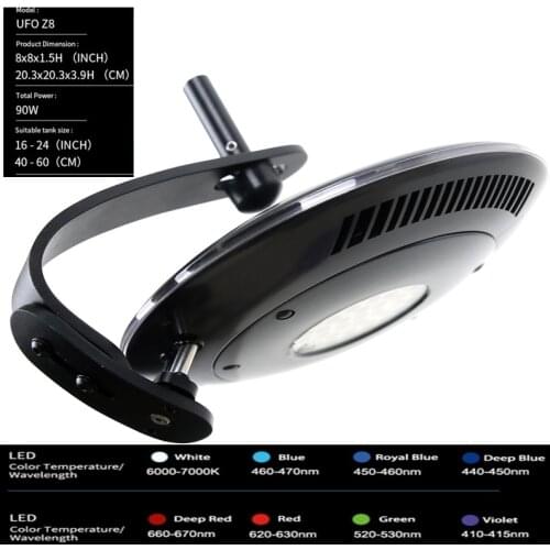 New Zetlight UFO 8600M Marine LED Light with build-in Wifi For Aquarium Coral Sea Saltwater Fish Weather Simulation LED Lamps