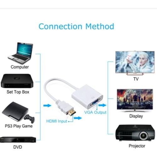 Кабели компьютерные UPLE China At AliExpress