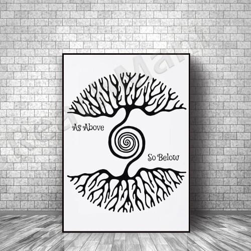 Celtic tree of life, pagan art, savin art, witchcraft art, magic shaman gift, Irish art deco poster