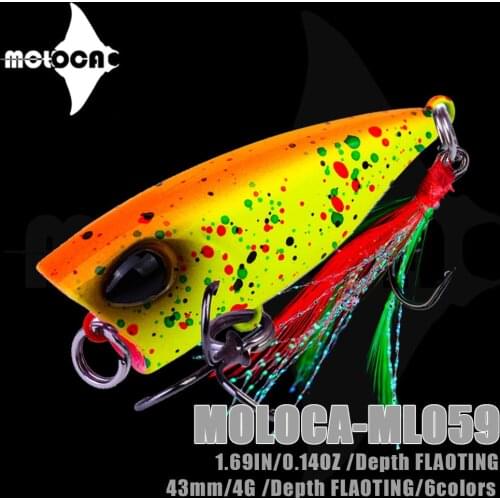 2021 Popper Fishing Lure Plastic Hard Bait Weights 4g Feathered Floating Baits Pesca Fish Tackle Saltwater Isca Artificial Lures