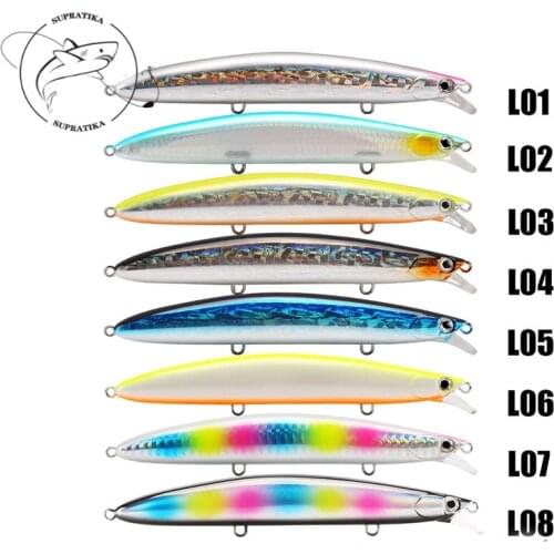 8pcs/set 12.5cm/20g Artificial Minnow Superficial Water Fei Liu Plastic Hard Bait 3D Eyes 3# With Hook Wobblers Fishing Lure