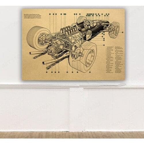 Formula Car Poster Wall Sticker Canvas Decorative Painting Of Household Goods For living room bedroom