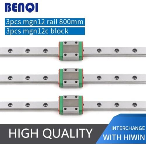 BENQI Home Improvement Products