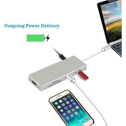 Hot Sale Multi-function 4K Ultra HD Video Output 3 Ports USB 3.0 HUB Type-C To HDMI TF SD Card Reader For Macbook Pro PC