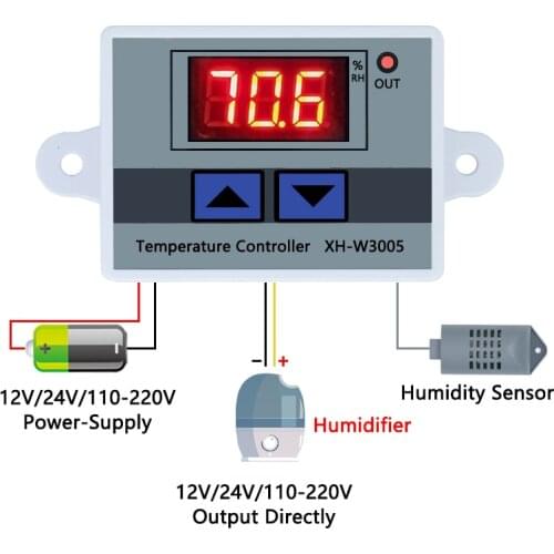 W3005 12V 24V 220V Digital Humidity Controller instrument Humidity control Switch hygrostat Hygrometer SHT20 Humidity sensor