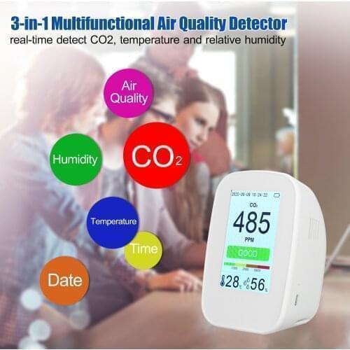 Desktop CO2/RH/Temp 3-in-1 Air Quality Detector CO2 Meter Temperature Humidity Monitor CO2 Tester with 65534 Groups Data Logger