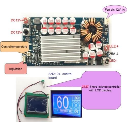 The new microscope fiber lighting led module 120W 5700K LED microscope lamp with controller Knob LCD display SN2127H