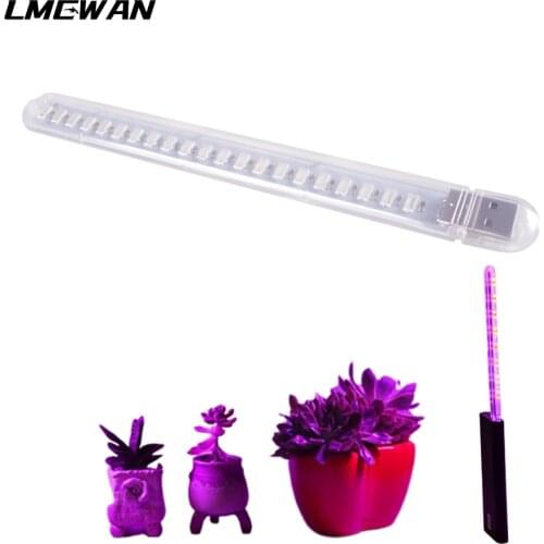 LED Plant Lamps LMCWAN China
