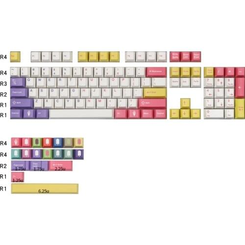 Ice Cream Colorful Keycaps For Cherry Mx Gateron Kailh Box TTC Switch Mechanical Keyboard 87 104 Filco Cherry Profile PBT KeyCap
