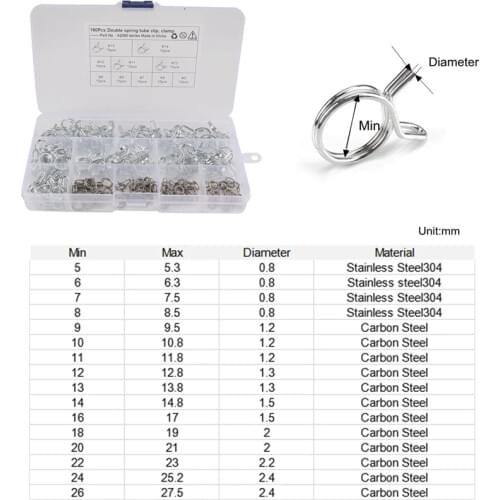 150pcs/box Φ5-Φ14 Double Wire Fuel Line Hose Tube Spring Clamps Kit For Car Motorcycle RV