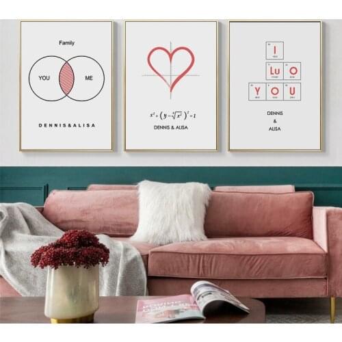 Love Hyperbolic Decorative Painting Housewarming Gifts Blocking Meter Box 520 Gifts for Companion Warm Wall Decoration Painting