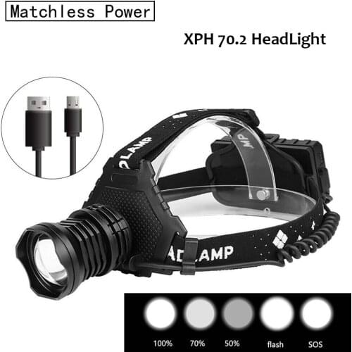Powerful 300000LM ZOOM COB Led Headlamp Waterproof Head Light USB Rechargeable 5 Model Camping Torch Light 18650 Battery