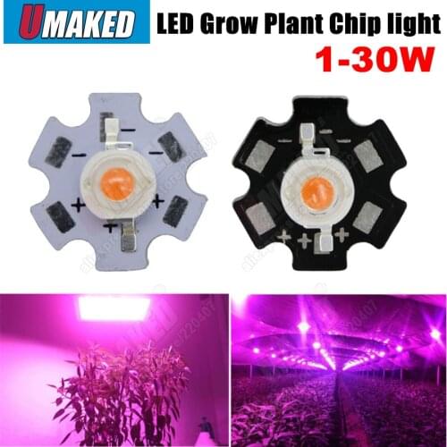 1W 3W 5W led Light Board with full spectrum high power beads red green blue led lighting source for bulb, diy Led Lamp Panel