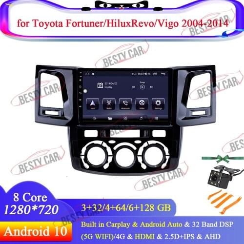 Bestycar Smart Systems For Cars