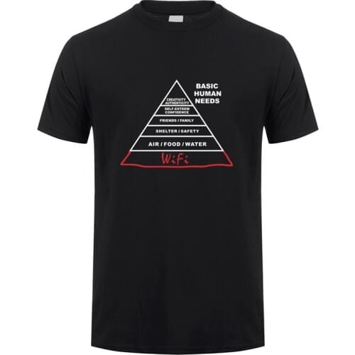 Funny Human Needs Internet Geek Compute T Shirts Men Cotton Short Sleeve T-shirt Wifi Man Tshirt Top Tees OZ-155