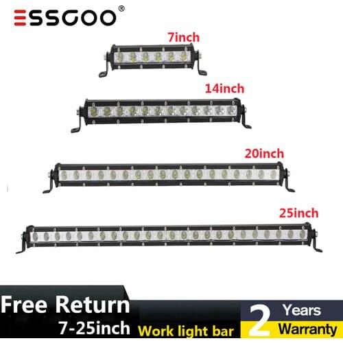 Spotlights ESSGOO China