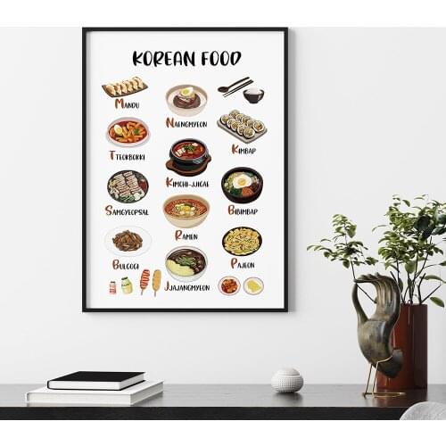 Modern Cartoon Korean Foods Restaurant Canvas Painting Wall Art Nordic Posters and Prints Wall Pictures for Living Room Decor