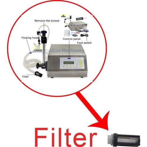 Package of 1 PCS Filter Screen Accessories for GFK-160 Digital Liquid Filling Machine Using